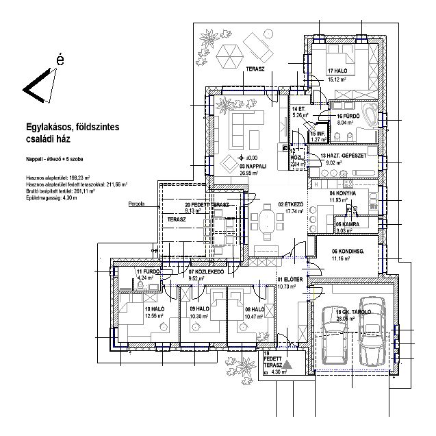 Szabadonálló, földszintes családi ház dupla garázzsal, nappali, étkező + 5 szoba - hasznos alapterület 198,23 m², fedett teraszokkal együtt 211,66 m²