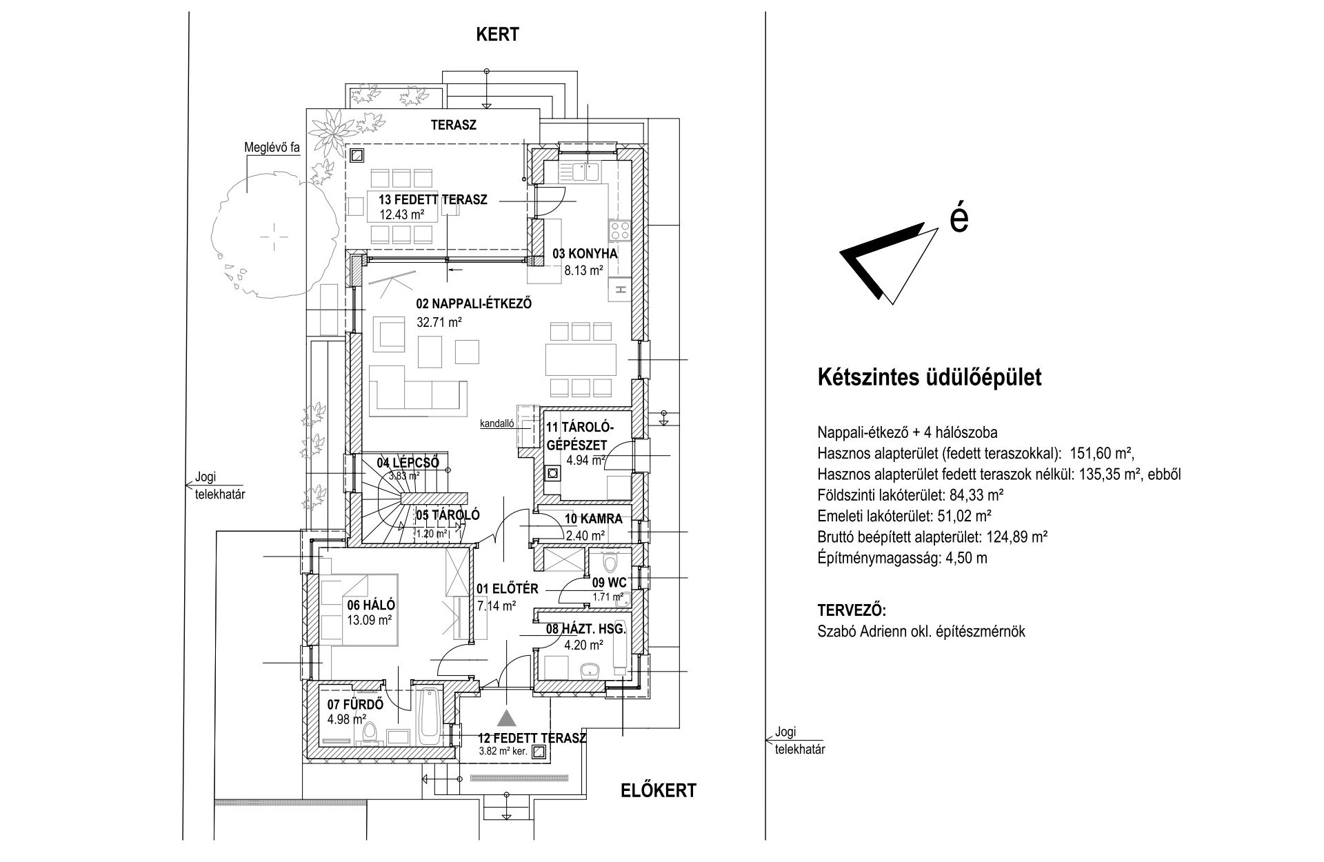 Szabadonálló, tetőtérbeépítéses nyaraló, nappali-étkező + 4 hálószoba. Hasznos alapterület 151,60 m², a fedett teraszok alapterülete nélkül 135,35 m². Bruttó beépített alapterület 124,89 m²,  építménymagasság 4,50 m